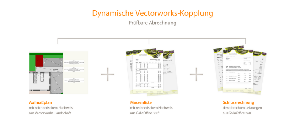 ks21-vectorworks-kopplung